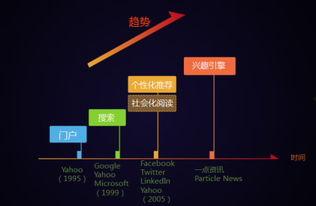 一点资讯 全球最新爆料,揭秘热点事件背后的真相 第1张 一点资讯 全球最新爆料,揭秘热点事件背后的真相 第1张